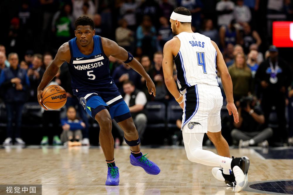 表现分析 表现分析